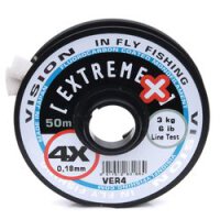 Vision Extreme Plus Tippet