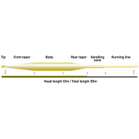 Vision Hero Still 120 FlyLine WF6 Fast Inter