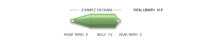 Airflo Two-handed - Superflo Skagit Scout Floating
