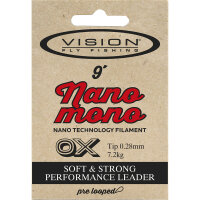 Vision Nano Mono 4X
